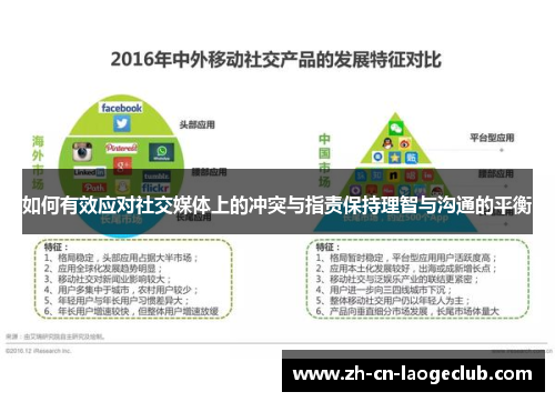 如何有效应对社交媒体上的冲突与指责保持理智与沟通的平衡