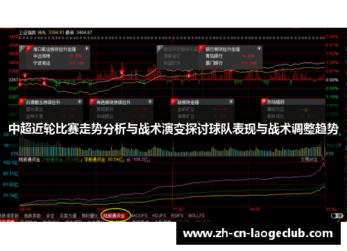 中超近轮比赛走势分析与战术演变探讨球队表现与战术调整趋势