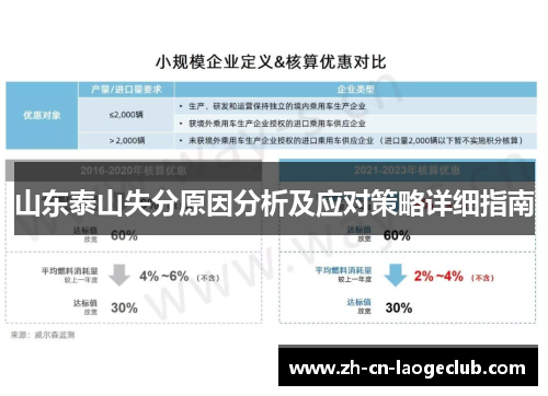 山东泰山失分原因分析及应对策略详细指南
