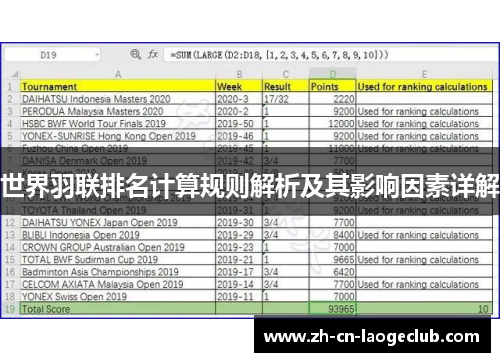 世界羽联排名计算规则解析及其影响因素详解