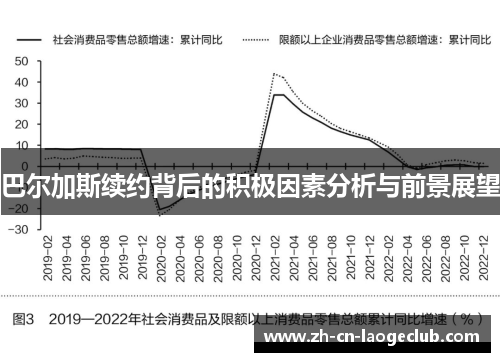巴尔加斯续约背后的积极因素分析与前景展望