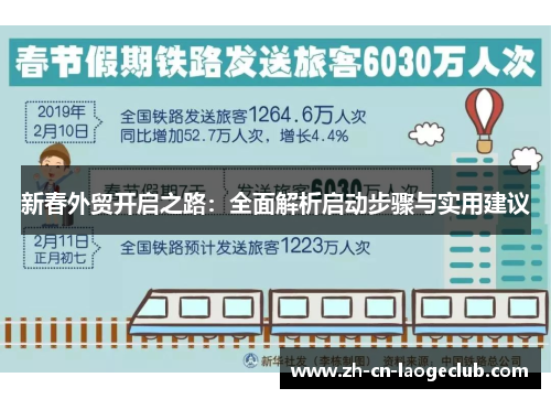 新春外贸开启之路：全面解析启动步骤与实用建议