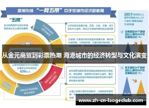从金元商贸到彩票热潮 海港城市的经济转型与文化演变