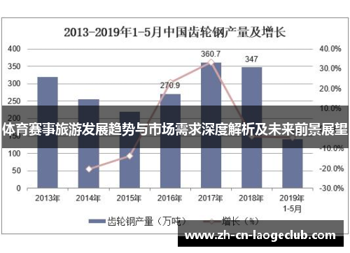 体育赛事旅游发展趋势与市场需求深度解析及未来前景展望
