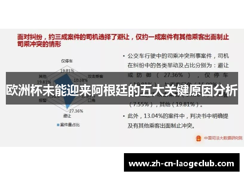 欧洲杯未能迎来阿根廷的五大关键原因分析