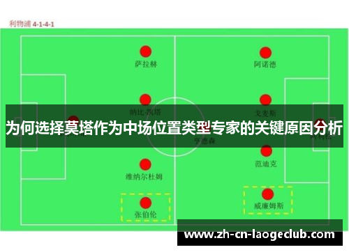 为何选择莫塔作为中场位置类型专家的关键原因分析