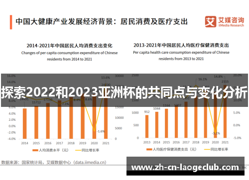 探索2022和2023亚洲杯的共同点与变化分析