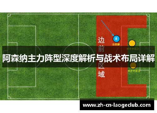 阿森纳主力阵型深度解析与战术布局详解