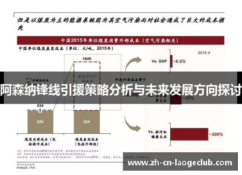 阿森纳锋线引援策略分析与未来发展方向探讨