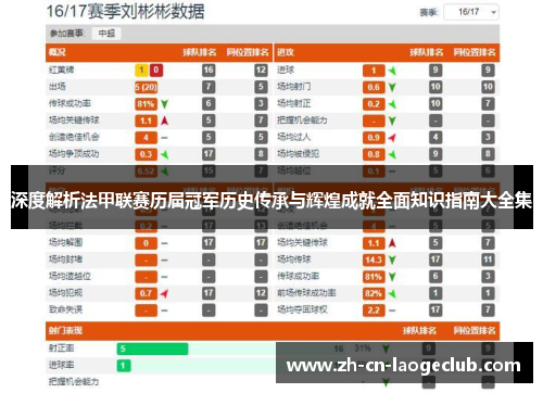 深度解析法甲联赛历届冠军历史传承与辉煌成就全面知识指南大全集 深度解析法甲联赛历届冠军历史传承与辉煌成就全面知识指南大全集