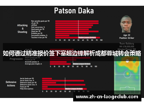 如何通过精准报价签下塞超边锋解析成都蓉城转会策略