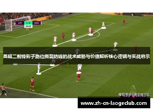 英超二前锋影子跑位撕裂防线的战术威胁与价值解析核心逻辑与实战启示