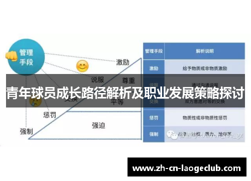 青年球员成长路径解析及职业发展策略探讨 青年球员成长路径解析及职业发展策略探讨