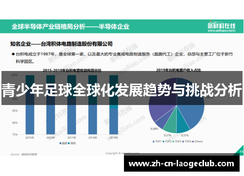 青少年足球全球化发展趋势与挑战分析 青少年足球全球化发展趋势与挑战分析